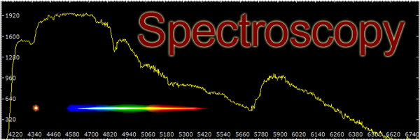 Stellar Spectroscopy
